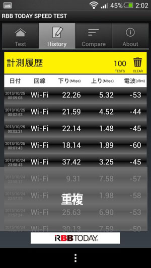 【UQコミュニケーションズ WiMAX 2+特集】WiMAX 2+フィールドテストレポート（山手線 田町駅－大塚駅・RBB TODAYでの手動テスト）
