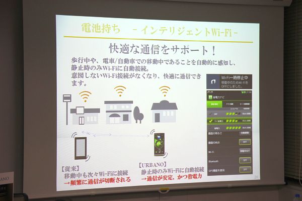 URBANO L01（京セラ）