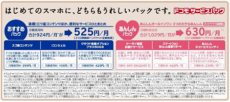 AppComing読者キャンペーン2013 Summer特別企画『スマートフォンセミナー』