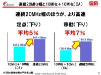 イー・モバイルのLTEバンド3・1.7GHz帯の追加割当獲得に向けた意欲と懸念