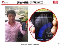 イー・モバイルのLTEバンド3・1.7GHz帯の追加割当獲得に向けた意欲と懸念