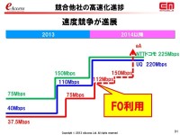 イー・モバイルのLTEバンド3・1.7GHz帯の追加割当獲得に向けた意欲と懸念