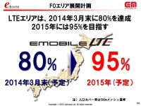 イー・モバイルのLTEバンド3・1.7GHz帯の追加割当獲得に向けた意欲と懸念