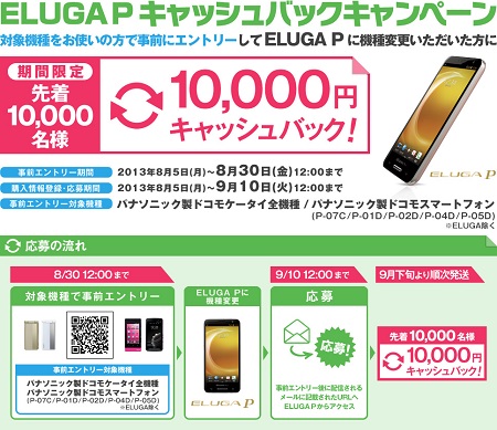ELUGA P P03Eキャッシュバックキャンペーン