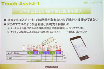 先端のタッチアシスト技術 ELUGA P
