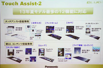 先端のタッチアシスト技術 ELUGA P
