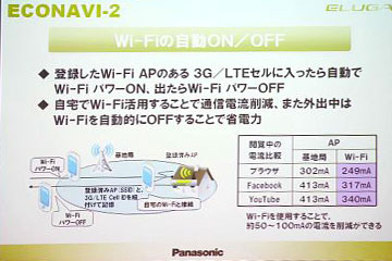 安心の電池長持ち技術 ELUGA P