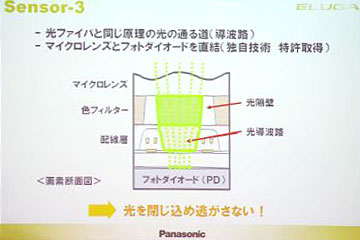 モバイルカメラNo.1の高画質 ELUGA P