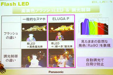 モバイルカメラNo.1の高画質 ELUGA P