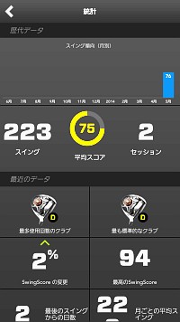 Bluetoothゴルフスイングセンサー「ZEPP GOLF」