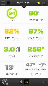 Bluetoothゴルフスイングセンサー「ZEPP GOLF」