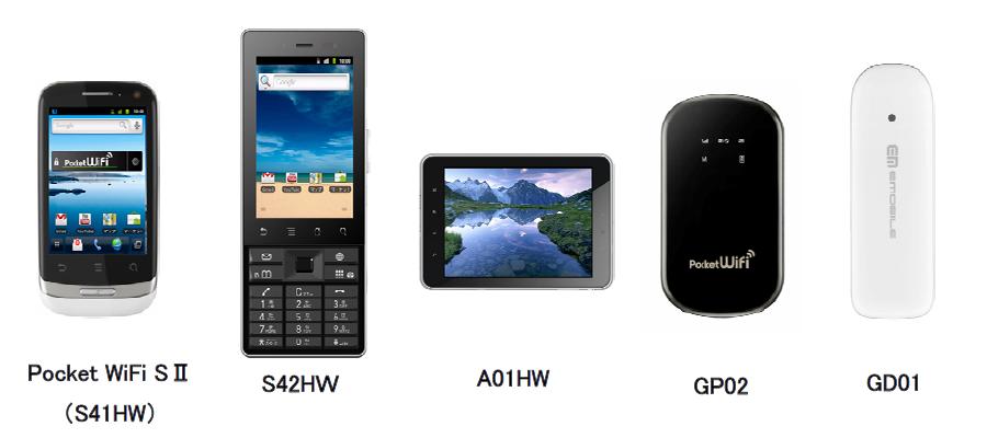 Huawei New Products