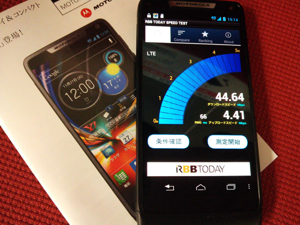 MOTOROLA RAZR M 201M