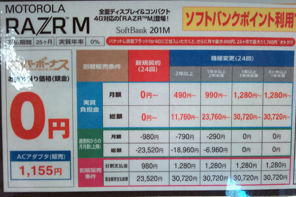RAZR M 201M発売イベント　しずる　ハイキングウォーキング