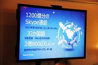 ロジクール（Logicool）TVカムHD　CTV1000