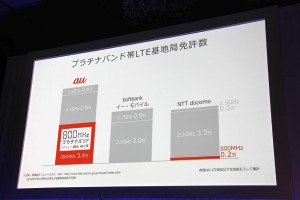 【au発表会 2013 Winter特集】KDDIはダントツの800MHzプラチナバンドのau 4G LTEで勝負