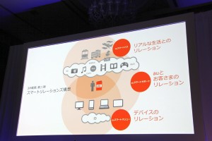 【au発表会 2013 Winter特集】KDDIはダントツの800MHzプラチナバンドのau 4G LTEで勝負