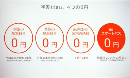 au発表会 2014 Spring　5つの強み
