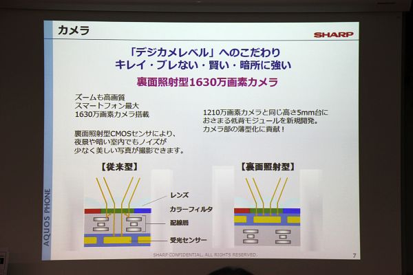 docomo NEXT series AQUOS PHONE ZETA SH-02E タッチ＆トライ